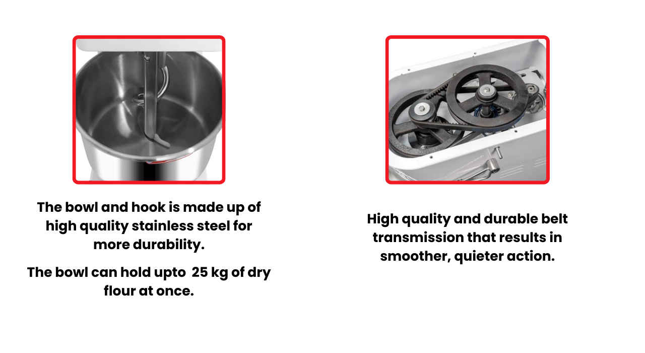 dough maker machine supplier in Delhi NCR